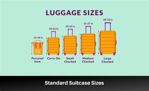 maximum weight for checked baggage.